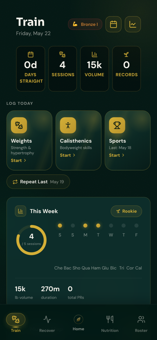 AuraLeaf Train tab showing workout session launcher and weekly training load.
